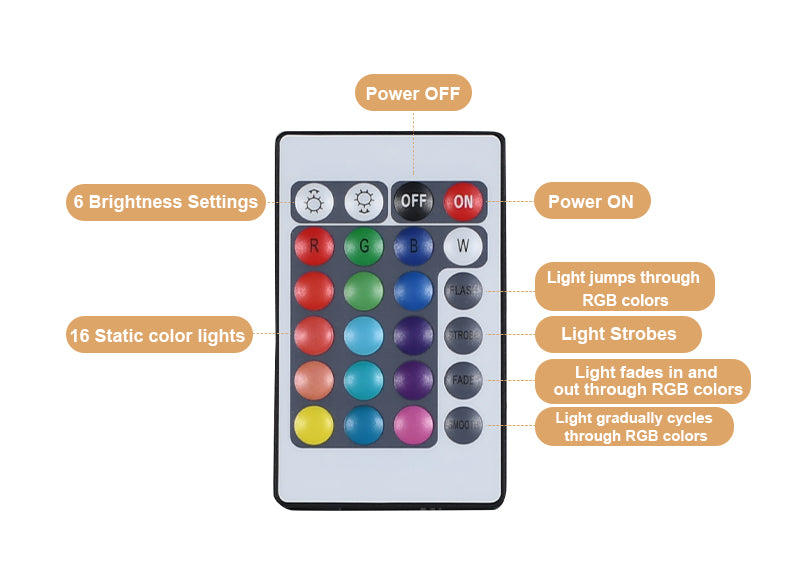 GlowHolder® (LED light)